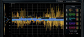 Bca oscilloscope multi main original