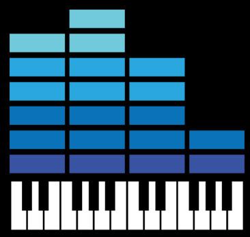 Future composer image pluginboutique